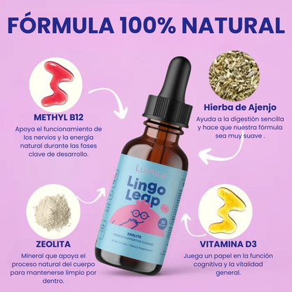 Apoyo Al Habla Lumira™ / Producto Premium