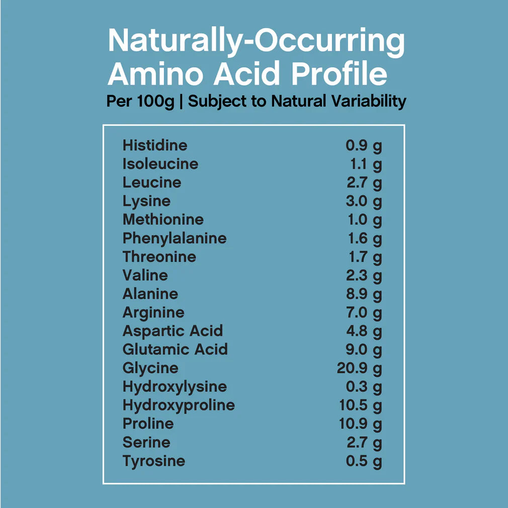 Colágeno Bio-Péptidos de Pastoreo, 20 oz (567 g) en Polvo